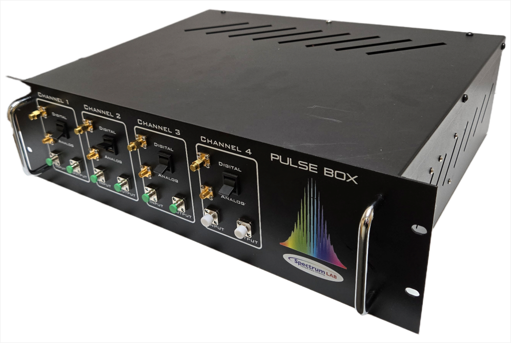 Optical system packaged in a compact box