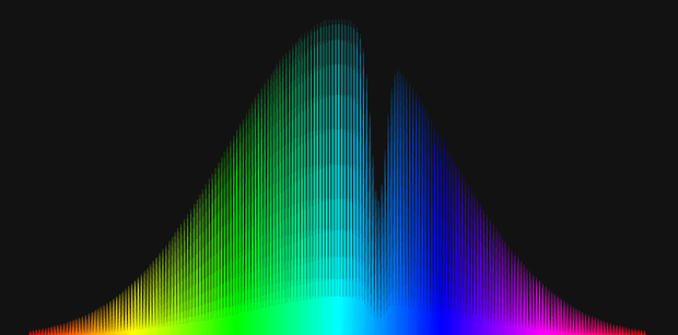 Spectral hole burning diagram